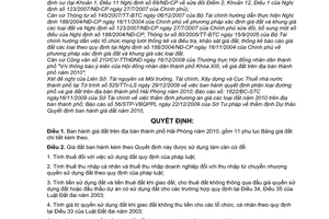 Quyết định 2640/2009/QĐ-UBND  giá đất trên địa bàn thành phố Hải Phòng năm 2010