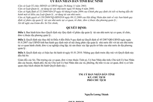 Quyết định 174/2009/QĐ-UBND phân cấp quản lý tài sản nhà nước tại cơ quan, tổ chức, đơn vị thuộc địa phương quản lý