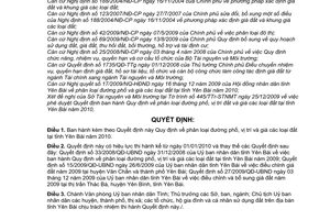 Quyết định 31/2009/QĐ-UBND phân loại đường phố vị trí giá các loại đất