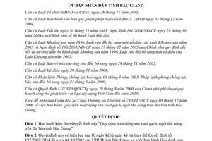 Quyết định 147/2009/QĐ-UBND Quy định hoạt động sản xuất gạch ngói thủ công