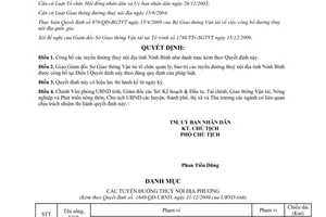 Quyết định 1649/QĐ-UBND công bố đường thuỷ nội địa tỉnh Ninh Bình