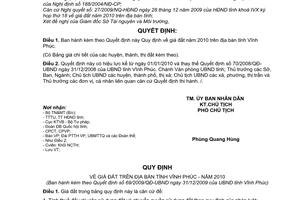 Quyết định 69/2009/QĐ-UBND giá đất năm 2010 trên địa bàn tỉnh Vĩnh Phúc
