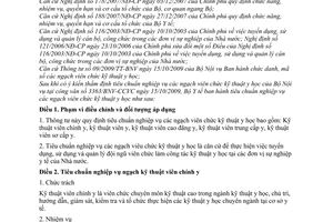 Thông tư 23/2009/TT-BYT tiêu chuẩn nghiệp vụ các ngạch viên chức kỹ thuật y học