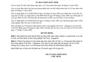 Quyết định 76/2009/QĐ-UBND chức năng nhiệm vụ cơ cấu BQL KCN Việt Nam Singapore