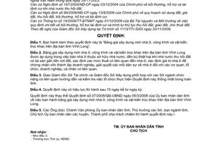 Quyết định 24/2009/QĐ-UBND bảng giá xây dựng mới nhà ở, công trình vật kiến trúc khác