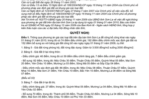 Nghị quyết 301/NQ-HĐND thông qua phương án giá các loại đất áp dụng từ ngày 01 tháng 01 năm 2010