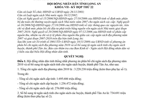 Nghị quyết 115/2009/NQ-HĐND phân bổ chi ngân sách địa phương năm 2010