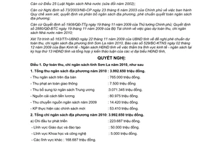 Nghị quyết 295/2009/NQ-HĐNĐ dự toán thu chi ngân sách tỉnh Sơn La năm 2010