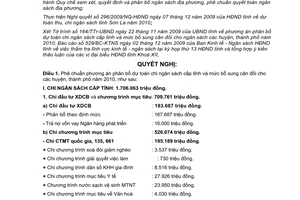 Nghị quyết 296/2009/NQ-HĐND phân bổ dự toán chi ngân sách Sơn La