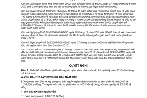 Nghị quyết 297/2009/NQ-HĐND phân bổ vốn đầu tư phát triển Sơn La 2010