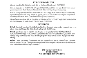 Quyết định 77/2009/QĐ-UBND chức năng nhiệm vụ quyền hạn Chi cục Tài chính DN