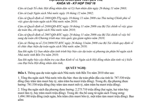 Nghị quyết 19/2009/NQ-HĐND dự toán phương án phân bổ ngân sách Bến Tre 2010