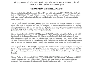 Quyết định 55/2009/QĐ-UBND vốn phát triển sản xuất thuộc chương trình 135