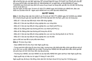 Nghị quyết 10/2009/NQ-HĐND  giá các loại đất năm 2010 trên địa bàn tỉnh Hà Nam