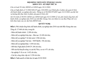 Nghị quyết  25/NQ-HĐND tổng biên chế hành chính sự nghiệp Bắc Giang