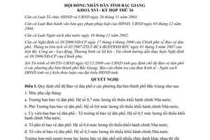 Nghị quyết 20/2009/NQ-HĐND chế độ Bảo vệ dân phố ở các phường Bắc Giang