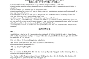 Nghị quyết 12/2009/NQ-HĐND sửa đổi Nghị quyết 78/2006/NQ-HĐND định mức, phân bổ dự toán thu, chi ngân sách năm 2007