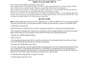 Nghị quyết 149/2009/NQ-HĐND16 phụ cấp cán bộ làm  bộ phận tiếp nhận trả kết qủa