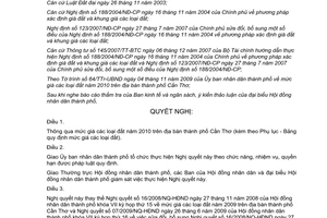 Nghị quyết 15/2009/NQ-HĐND Giá đất năm 2010 Cần Thơ