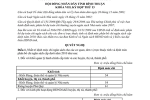 Nghị quyết 86/2009/NQ-HĐND định mức chi ngân sách cho đơn vị trực thuộc Bình Thu