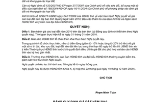 Nghị quyết 22/2009/NQ-HĐND giá đất trên địa bàn tỉnh năm 2010