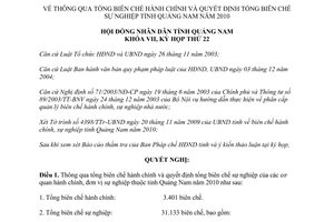 Nghị quyết số 154/NQ- HĐND thông qua quyết định tổng biên chế sự nghiệp Quảng Nam