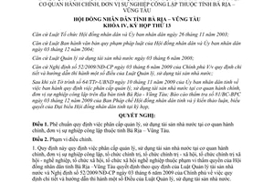 Nghị quyết 18/2009/NQ-HĐND phân cấp quản lý sử dụng tài sản nhà nước Bà Rịa