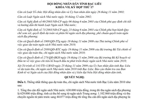 Nghị quyết 15/2009/NQ-HĐND dự toán thu chi NSNN 2010 Bạc Liêu