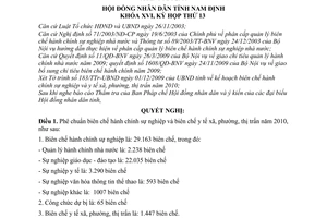 Nghị quyết 133/2009/NQ-HĐND tổng biên chế hành chính sự nghiệp y tế xã, phường, thị trấn năm 2010