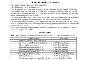 Quyết định 62/2009/QĐ-UBND điều chỉnh mức thu phí vệ sinh áp dụng trên địa bàn TP. Pleiku, tỉnh Gia Lai