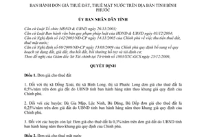 Quyết định 83/2009/QĐ-UBND đơn giá thuê đất, mặt nước
