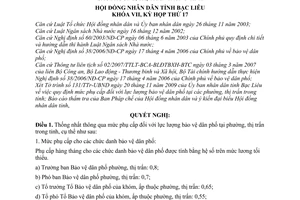 Nghị quyết 20/2009/NQ-HĐND mức phụ cấp lực lượng bảo vệ dân phố tại các phường, thị trấn