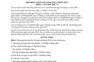 Nghị quyết 13b/2009/NQ-HĐND dự toán ngân sách Thừa Thiên Huế năm 2010
