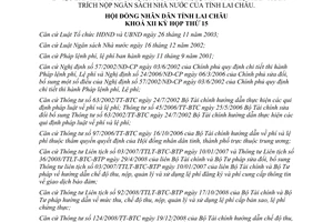 Nghị quyết 159/2009/NQ-HĐND12 mức thu phí lệ phí phần trăm trích nộp ngân sách nhà nước Lai Châu