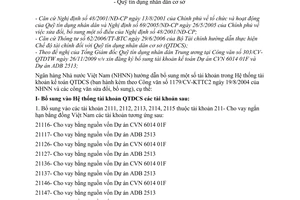 Công văn 9600/NHNN-TCKT bổ sung tài khoản vào Hệ thống tài khoản kế toán