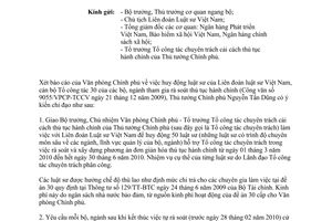 Công văn 9264/VPCP-TCCV thông báo ý kiến chỉ đạoThủ tướng huy động luật sư cán bộ Tổ công tác 30 các bộ, ngành tham gia rà soát thủ tục hành chính