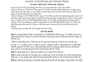 Quyết định 04/2010/QĐ-UBND sửa đổi Quyết định 16/2008/QĐ-UBND miễn thu  phí, lệ phí trên địa bàn tỉnh Sóc Trăng