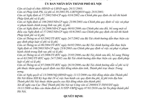 Quyết định 05/2010/QĐ-UBND bổ sung Quyết định 19/2009/QĐ-UBND thu phí qua đò trên địa bàn thành phố Hà Nội