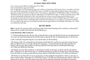 Quyết định 04/2010/QĐ-UBND sửa đổi bồi thường, hỗ trợ, tái định cư