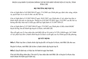 Quyết định 57/QĐ-BNV năm 2010 phân loại đơn vị hành chính huyện Cư Kuin Đắk Lắk