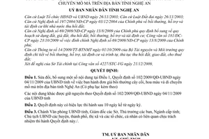 Quyết định 01/2010/QĐ-UBND sửa đổi Quyết định 102/2009/QĐ-UBND đơn giá bồi thường cây cối, hoa màu  di chuyển mồ mả