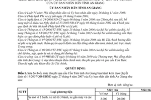 Quyết định 02/2010/QĐ-UBND sửa đổi biểu mức thu phí qua cầu Cồn Tiên tỉnh An Giang kèm theo Quyết định 19/2007/QĐ-UBND
