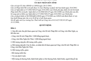 Quyết định 01/2010/QĐ-UBND sửa đổi mức thu phí tham quan tại Công viên di tích Tháp Đôi và Công viên Hữu Nghị