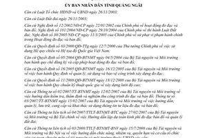 Quyết định 01/2010/QĐ-UBND Quy định hoạt động đo đạc bản đồ Quảng Ngãi