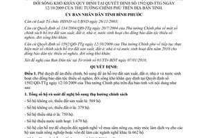 Quyết định 118/QĐ-UBND phê duyệt đề án điều chỉnh đề án hỗ trợ đất sản xuất