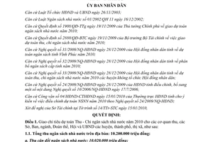 Quyết định 01/2010/QĐ-UBND giao chỉ tiêu dự toán thu chi Ngân sách nhà nước 2010 Vĩnh Phúc