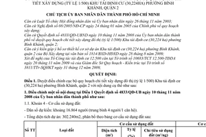 Quyết định 222/QĐ-UBND  điều chỉnh Quyết định  4833/QĐ-UB điều chỉnh quy họach chi tiết xây dựng khu tái định cư phường Bình Khánh, quận 2