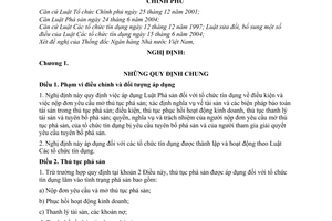 Nghị định 05/2010/NĐ-CP quy định áp dụng Luật Phá sản các tổ chức tín dụng