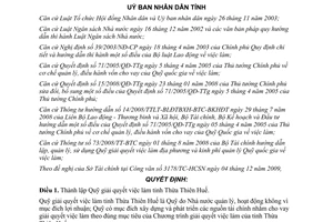 Quyết định 137/QĐ-UBND 2010 thành lập Quỹ giải quyết việc làm Thừa Thiên Huế