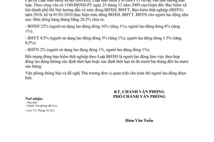 Công văn 18/VP-TCKT thông báo mức đóng BHXH, BHYT, BHTN năm 2010